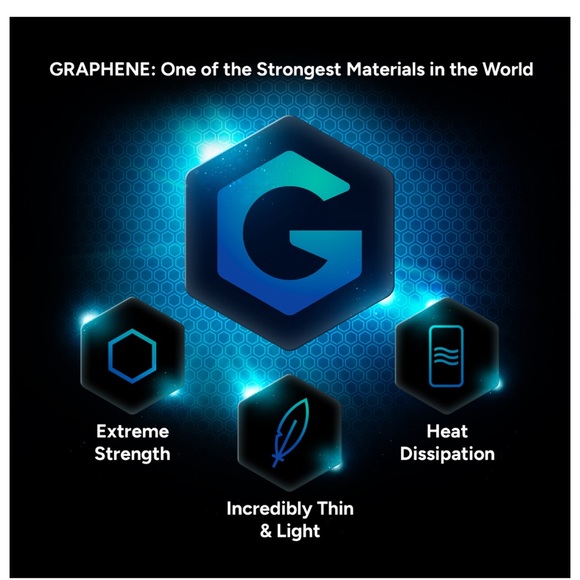 15 ProMax- Black durable, sturdy case. Strengthened with Graphene.. - Picture 2 of 4